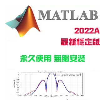 Mathworks MATLAB R2023b商業 數學 演算法 資料分析 統計 軟體 WIN / MAC