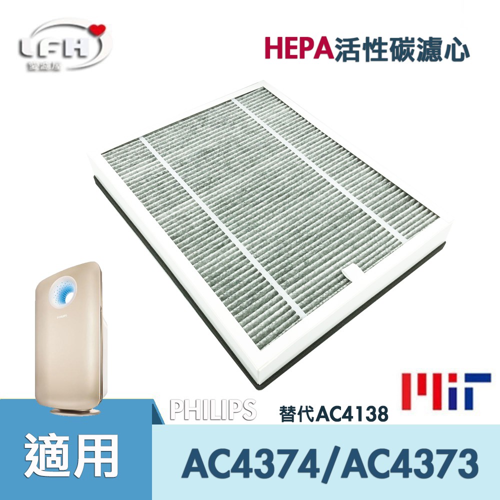 HEPA活性碳濾心 適用Philips飛利浦 AC4374 4372 4373 4375 3047清淨機 AC4138