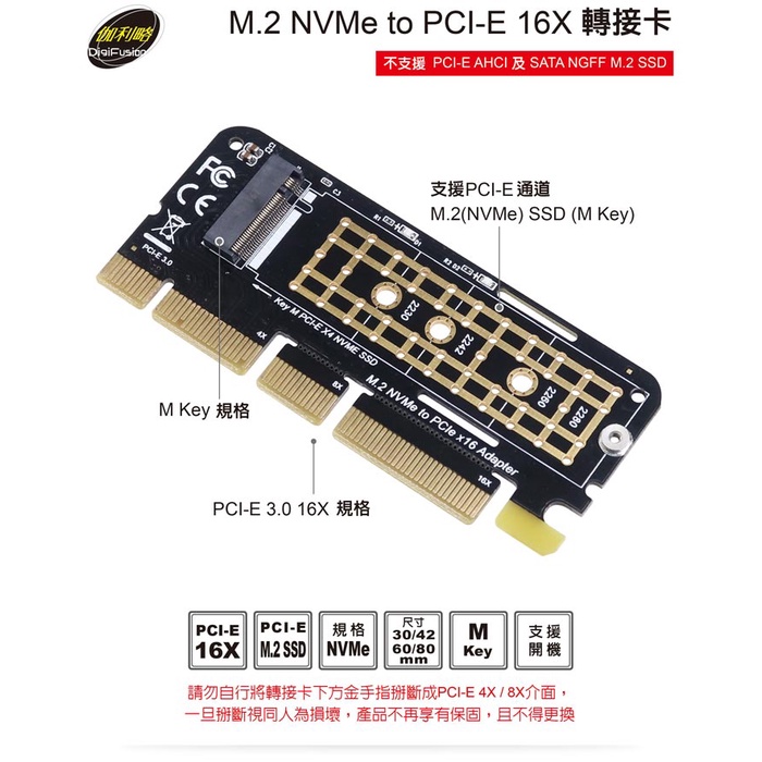 [現貨]伽利略 M.2 NVMe to PCI-E 16X 轉接卡 SSD