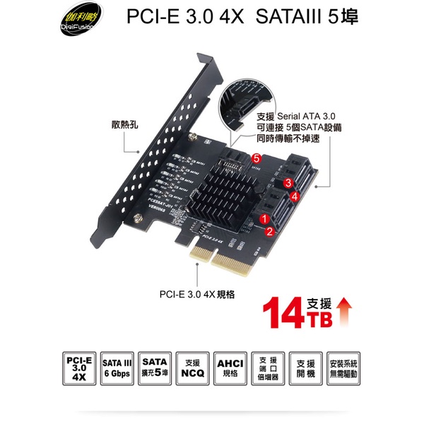 伽利略 PCI-E 3.0 4X  SATA III 5埠 擴充卡(PEMSP01)
