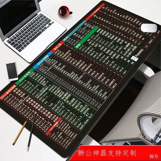 桌墊 ✙滑鼠墊 加厚商務辦公ps cad ppt excel常用快捷鍵word滑鼠墊超大號電腦桌墊鍵盤墊office公式