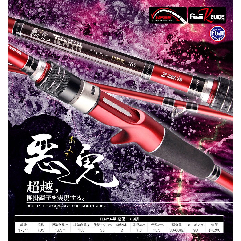 刀魚的價格推薦 21年5月 比價比個夠biggo