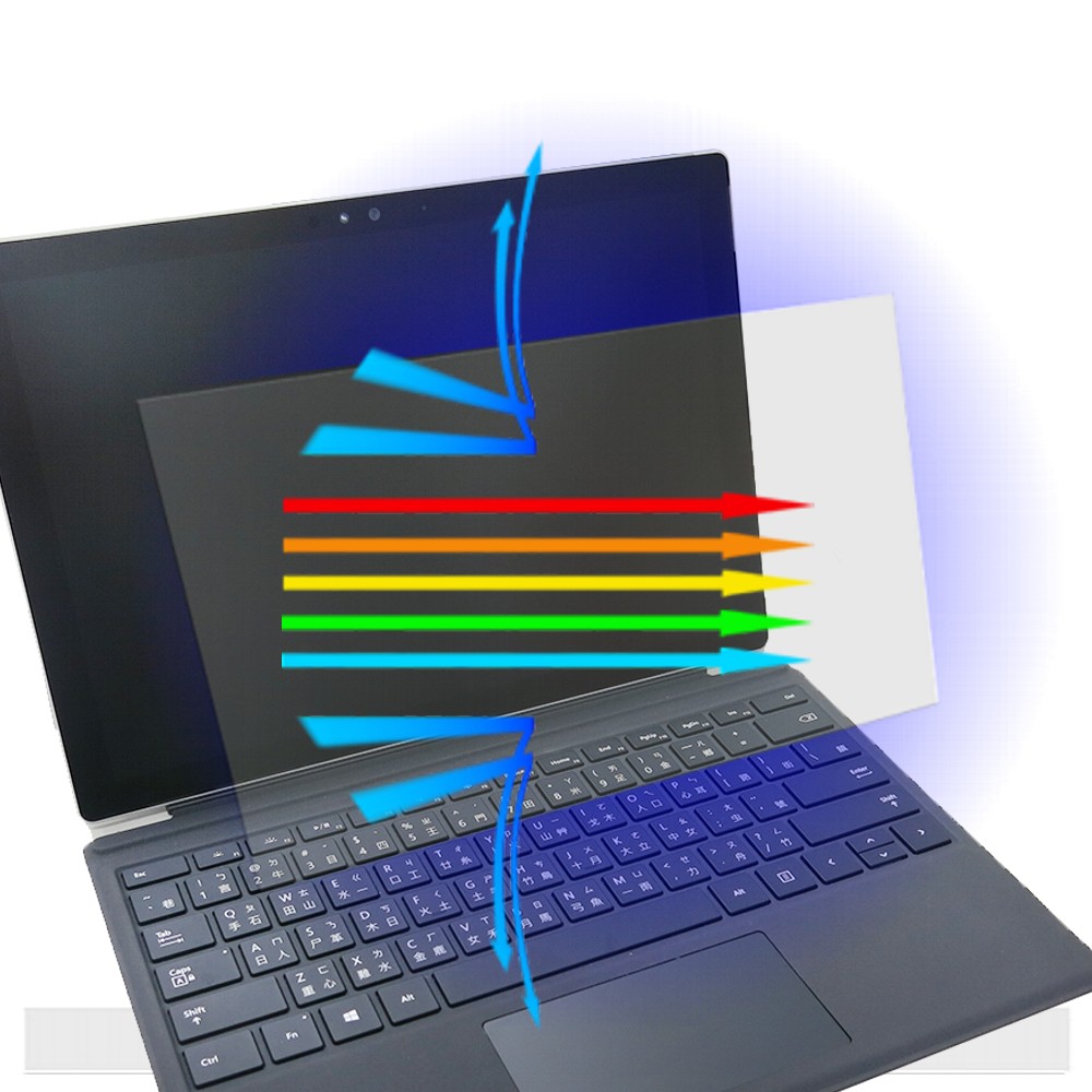 【Ezstick】Microsoft Surface Pro 7 平板專用 鏡面防藍光螢幕貼 抗藍光