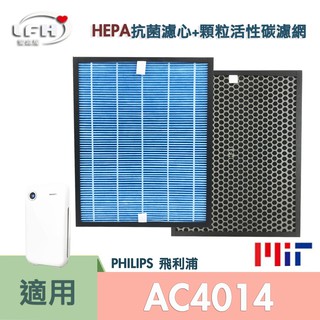 HEPA抗菌濾心 顆粒活性碳濾網 適用 PHILIPS 飛利浦 AC4014 AC4072 AC4143 AC4144