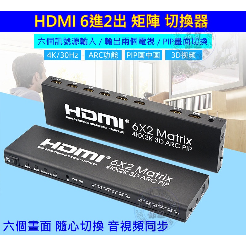 (台灣現貨) 含稅開發票 HDMI 矩陣 六進二出 分配器 6進2出 6x2 切換器 帶光纖/3.5mm 獨立音效輸出