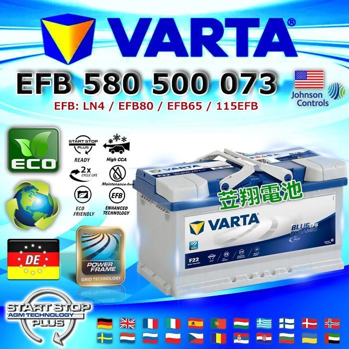 ☼台中苙翔電池►德國 VARTA F22 EFB 80Ah 原廠電瓶 BMW 218d Gt F46 2014~2016