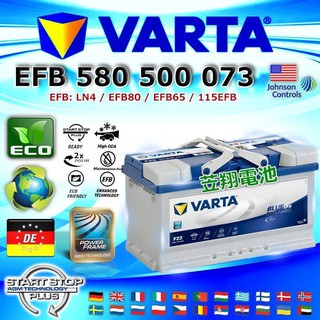 ☼台中苙翔電池►德國 VARTA F22 EFB 80Ah 原廠電瓶 BMW 218d Gt F46 2014~2016