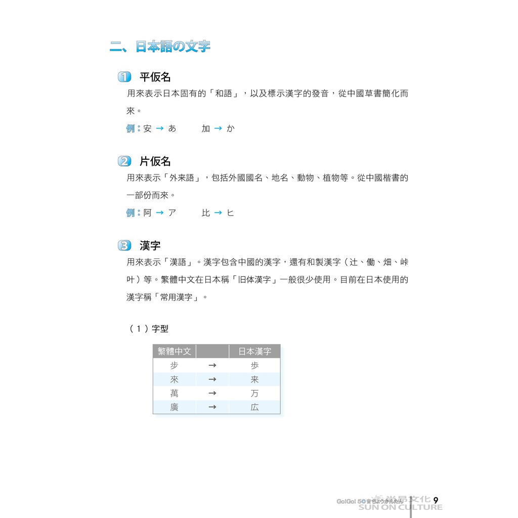 Go Go 50音超簡單 蝦皮購物