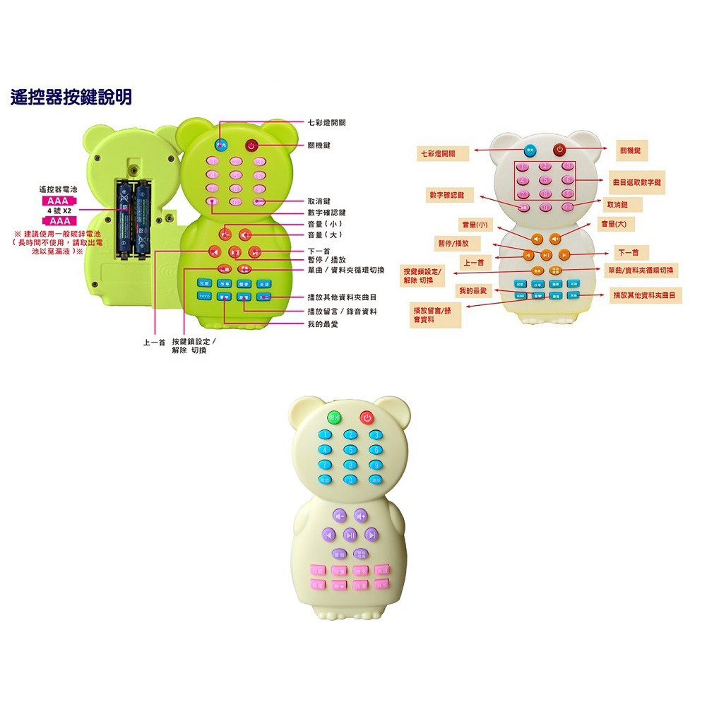 【廷廷汝汝】小牛津 現貨 帽T熊((有分序號) 萌萌兔 專用遙控器