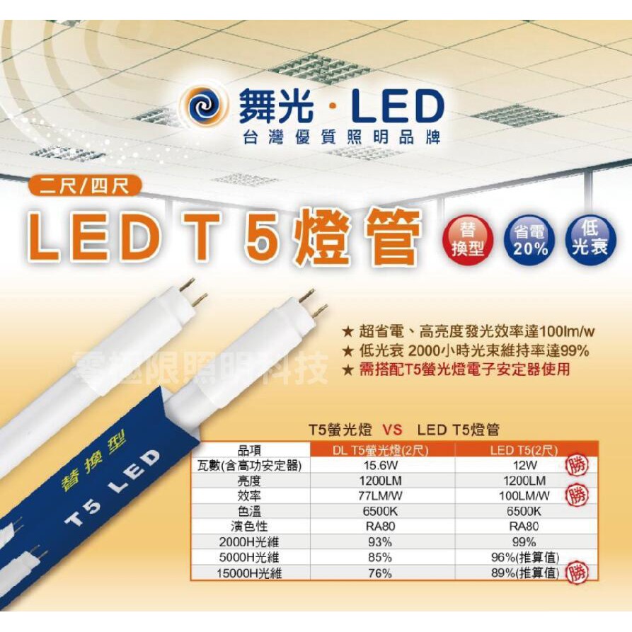 聊聊問有超低優惠價附發票 三千免運 舞光 Led T5 燈管 2尺 替換式燈管傳統燈具直上輕鋼架電子式燈管