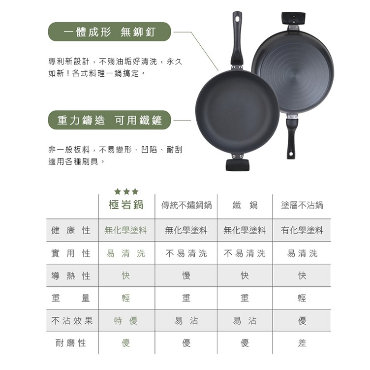 Woky沃廚 極岩深煎鍋30cm 健康無塗層 蝦皮購物