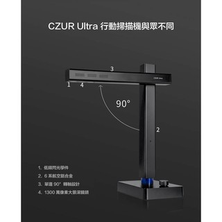 CZUR Shine Ultra 秒速攜帶式高拍儀