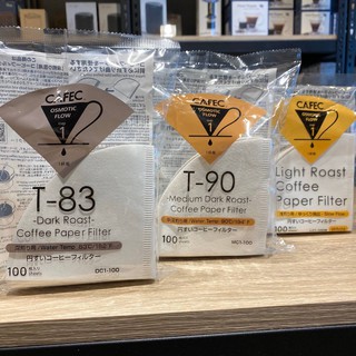【沐湛伍零貳】日本製三洋 CAFEC 淺焙/中深焙/深焙 專用錐形濾紙 適用1-2杯 V60/KONO 適用