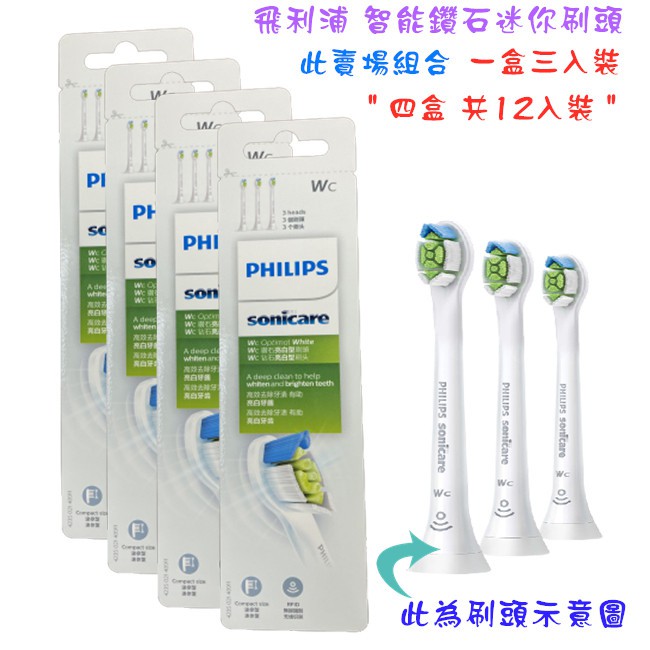 【PHILIPS 飛利浦】HX6073/67 WC 智能鑽石迷你刷頭｜適用HX6XXXHX9XXXX｜四盒共12個刷頭