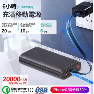 行動電源 PD+QC3.0 20000mAh 行動充 移動電源 充電寶小米 行動電源 18W雙向快充 快充版 PD快充