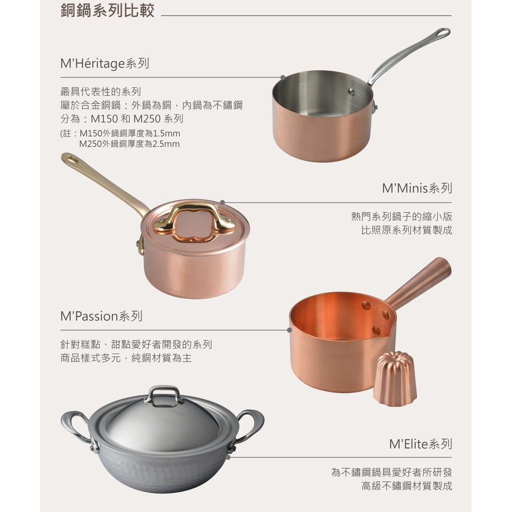 蝦皮購物 花得更少買得更好