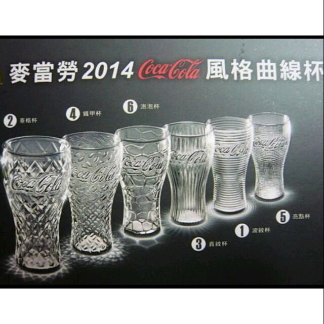 2014 麥當勞《可口可樂曲線杯》 玻璃杯 法國製