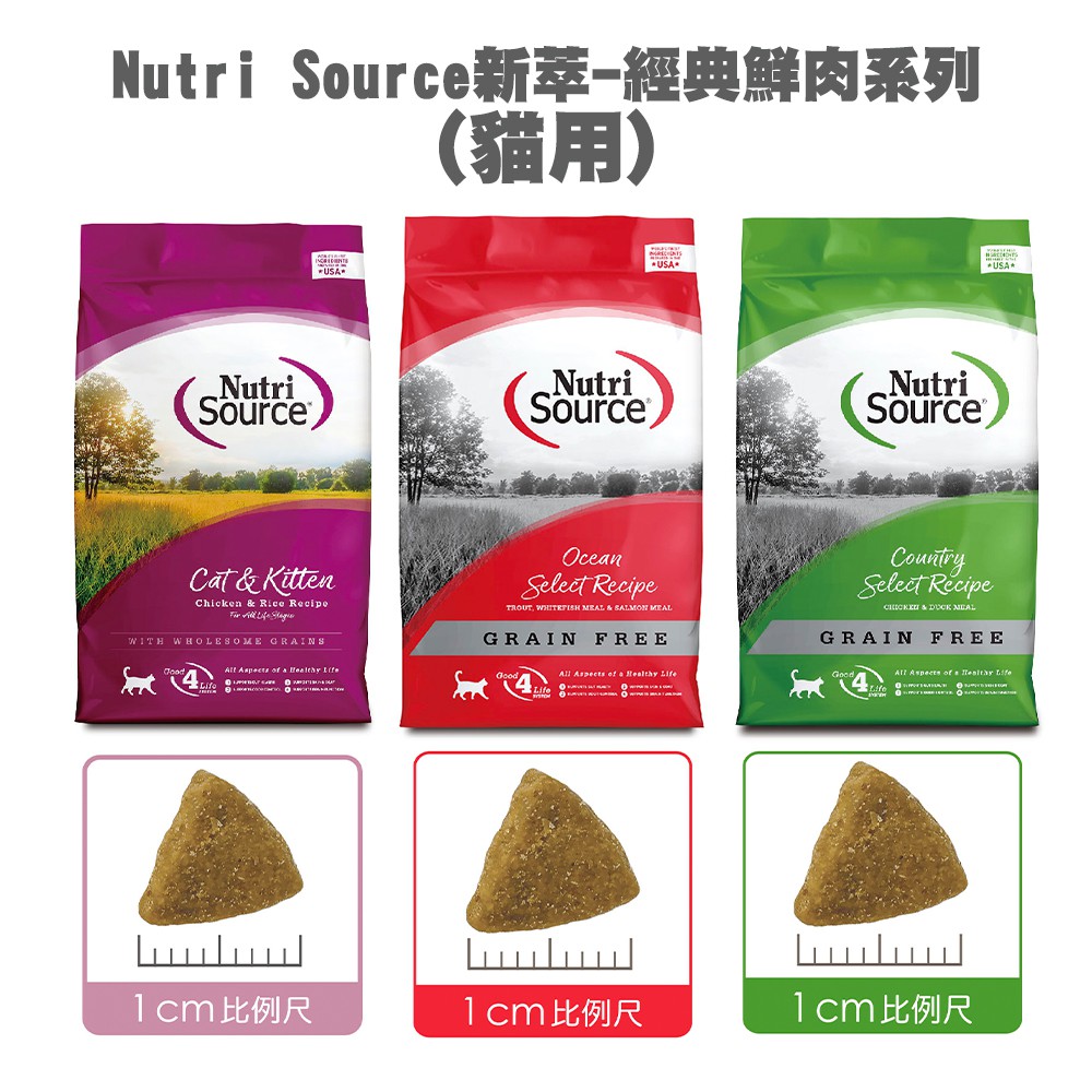 ★Petshop寵物網★新萃-NS經典鮮肉系列-幼貓飼料 成貓飼料(幼貓雞肉/無穀雞鴨/無穀鱒魚+鮭魚)