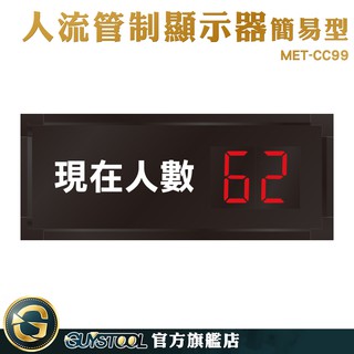 GUYSTOOL 社交距離 人流管制 賣場人數限制 人數告示牌 人員計數器 人員進出雙向感測 MET-CC99 人流管制