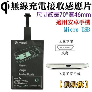 現貨》柚柚的店【(上寬下窄)感應片頂級板37494-045】Micro USB通用 外接貼片 HTC《批發