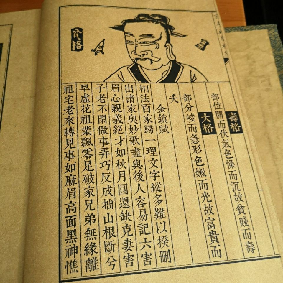 售罄漲價 古董古書收藏神異人相編四本一套算命相書風水書房用品 蝦皮購物