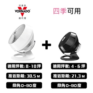 美國VORNADO沃拿多 渦流空氣循環扇 660-TW+460-TW (獨家驚爆促銷組)