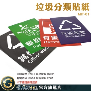 GUYSTOOL 可回收物 環境保護 垃圾桶貼紙 環保 一般垃圾 宣傳貼紙 垃圾分類標簽貼紙 MIT-01 分類貼紙