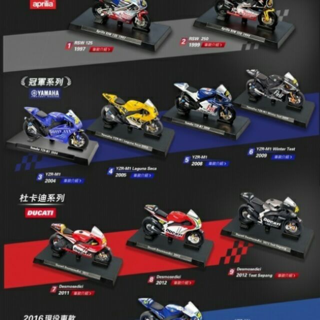 -11 MOTO GP世界摩托車錦標賽 機車+AGV安全帽 K3 +限量賽道展示座 全套14款 羅西ROSSI 93