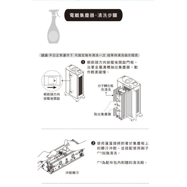 博士韋爾 空氣清淨機電離式集塵器專用清潔劑 單瓶裝附噴頭清潔刷 蝦皮購物