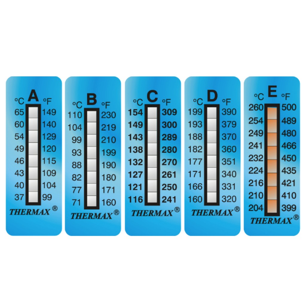 【大樂倉】現貨供應中 英國進口 Thermax 八格 溫度貼紙,感溫貼紙/測溫貼紙/溫度貼紙/溫度標籤/溫度變色貼紙