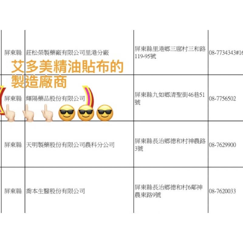 艾多美精油貼布此為1包販售售價為90元1包裡面有5片如需大量請先聊聊哦 蝦皮購物