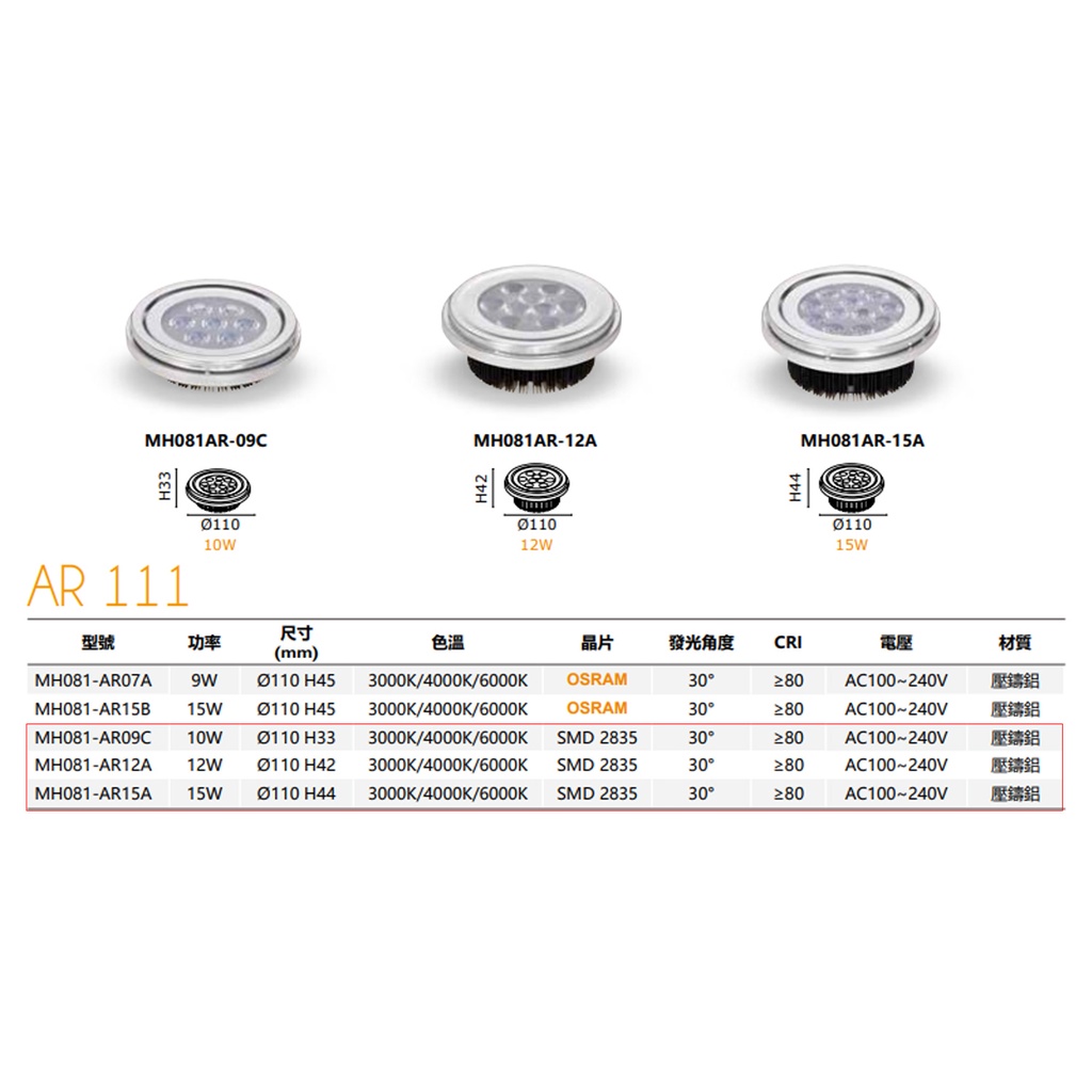 【MARCH】LED AR111 崁燈 盒燈燈泡 投射燈 10W、12W、15W 黃光、白光、自然光