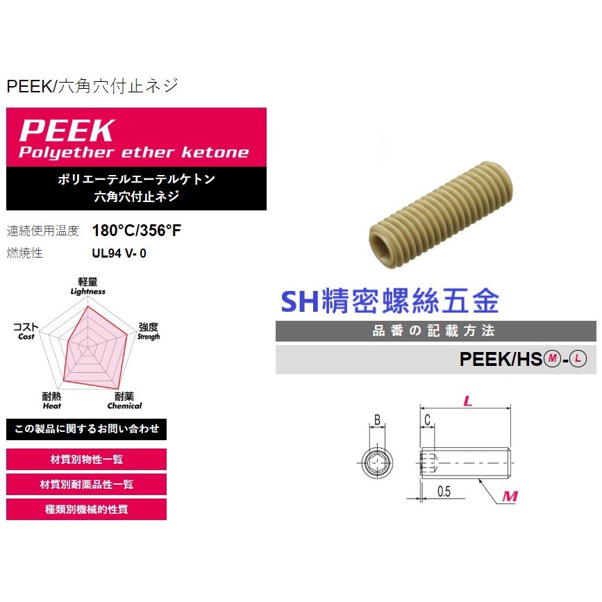 【 S.H 精密塑膠螺絲】PEEK止付樹脂內六角穴螺絲六角穴止付止回 螺絲 M3M4M5M6M8產地台灣 日本