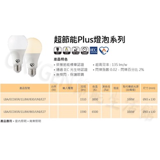【億光】EVERLIGHT LED 11.8W 球泡 節能標章 全電壓 燈泡 E27 台灣製 超高效 省電