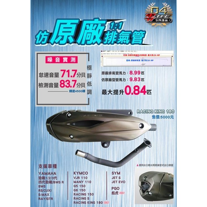 誠一機研零四部品 0 84p馬力1 1仿原廠型加速管雷霆王racing King 180 Kymco 排氣管 蝦皮購物