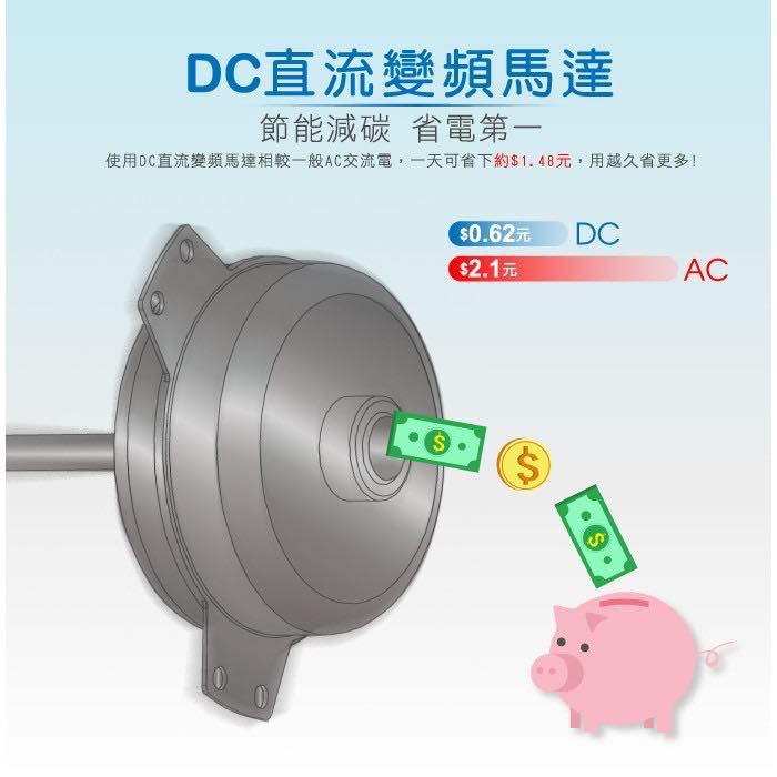 可議價 博士韋爾bosswell智能抗敏空氣清淨機bs501wifi 適用8 30坪台灣製造免濾網免耗材 蝦皮購物