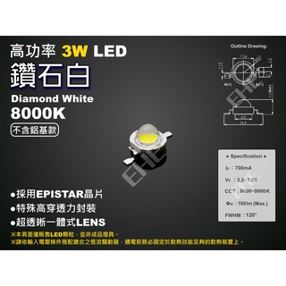 EHE】高功率3W 8000K 鑽石白光LED顆粒【不含鋁基款】3H1DW。特殊高穿透力封裝，適自製飾品、珠寶展示燈