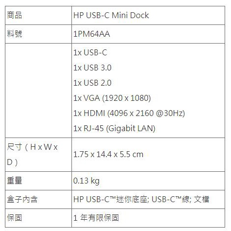 現貨免運 Hp Usb C Mini Dock 1pm64aa 蝦皮購物