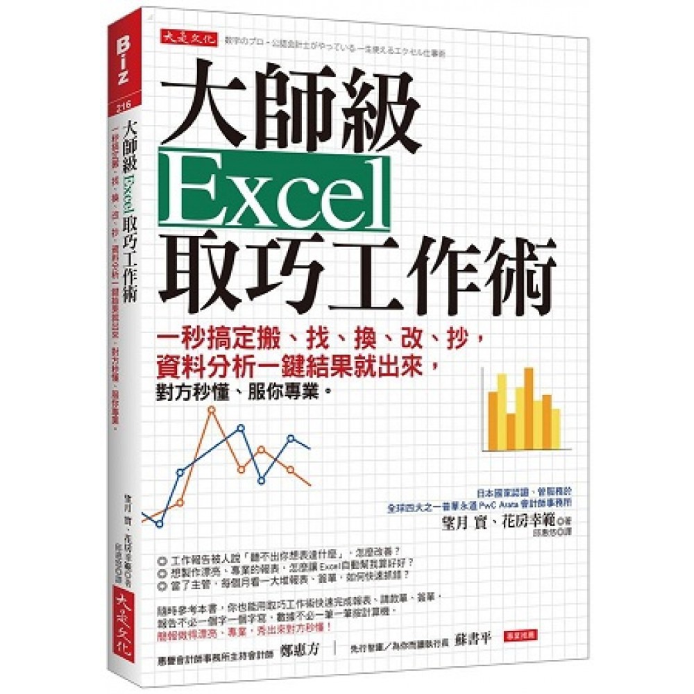 大師級Excel取巧工作術（長銷五年紀念版）： 一秒搞定搬、找、換、改、抄，資料分析一鍵結果就出來，對方秒懂、服你專業。 / 【閱讀BOOK】優質書展團購