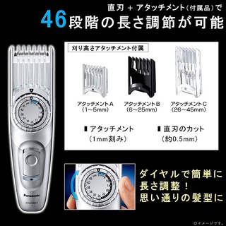 現貨）Panasonic 國際版 電動理髮器 型號 ER-GC70 理髮刀公分套 A、B款與ER-GC50通用