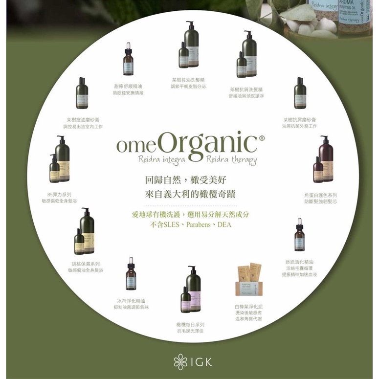 【Omeorganic】義大利🇮🇹橄欖奇蹟洗護系列｜ 角蛋白、護色、茶樹、控油、抗屑、保濕洗髮精&amp;潤髮乳哥德式