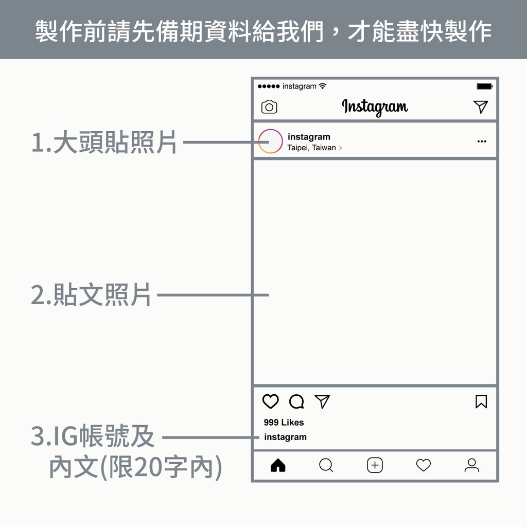 客製化IG卡】附壓克力IG框手工卡片客製卡片生日卡片情人節卡片交換禮物 