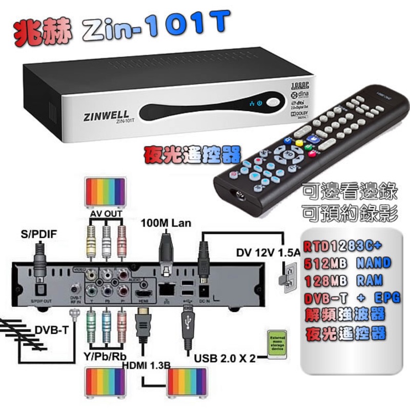「9.9成新」兆赫ZIN-101T影音HD藍光視界2電視多媒體影音播放器「1080P」可接收無線TV「1080P」
