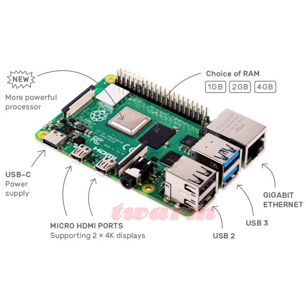 【小黃鴨特價賣場】餐4B-D / Raspberry Pi4 B （2G、4G、8G規格可選）主板 + 電源5.1V3A