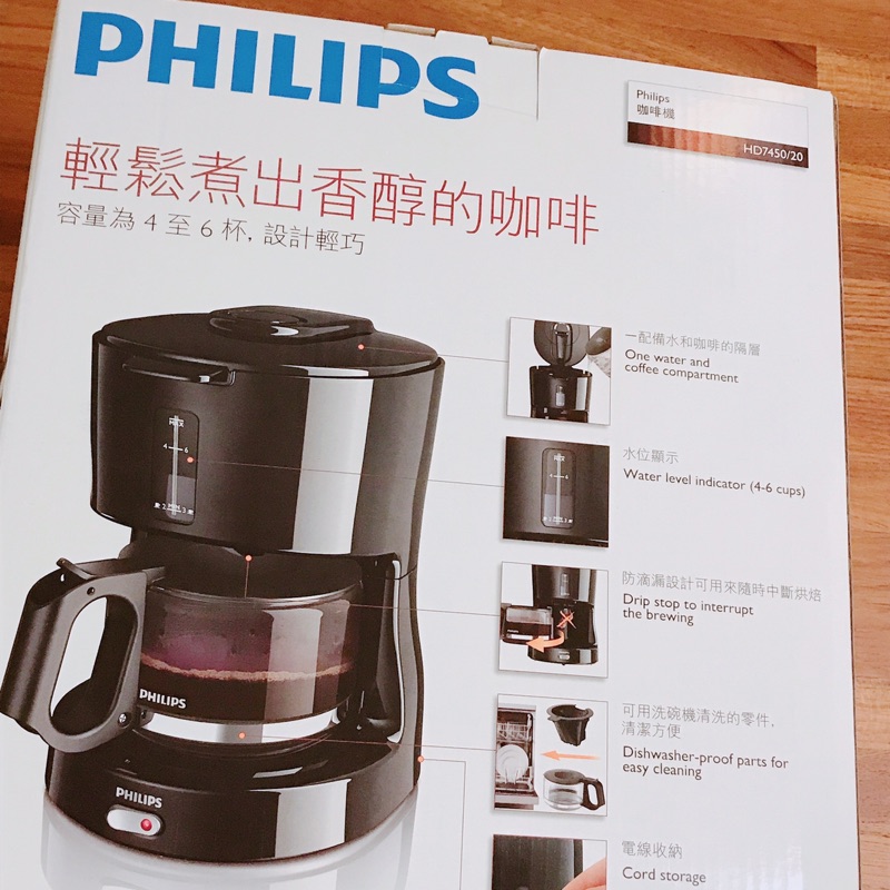 philips 咖啡機 全新 HD7450/20