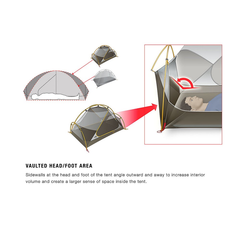 the north face triarch 2