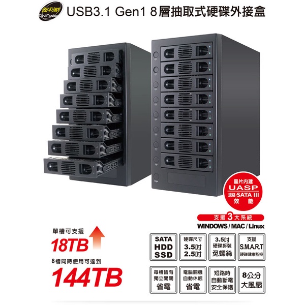 伽利略 35D-U38 USB3.1 Gen1 8層抽取式硬碟外接盒 (面交自取優惠 $300)
