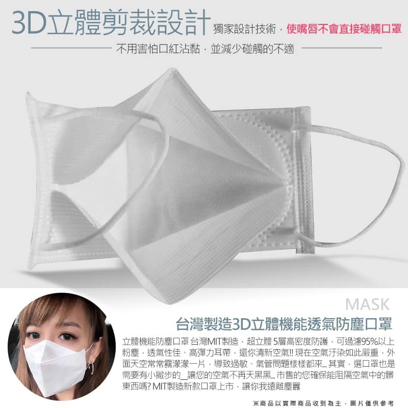 外銷日本3D立體機能透氣防塵口罩-團訂