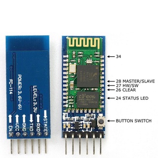 【Arduino SDK腦波驅動模組含一臺腦波儀與完整source code開發環境教學 開發 設計 腦機介面 神念科技
