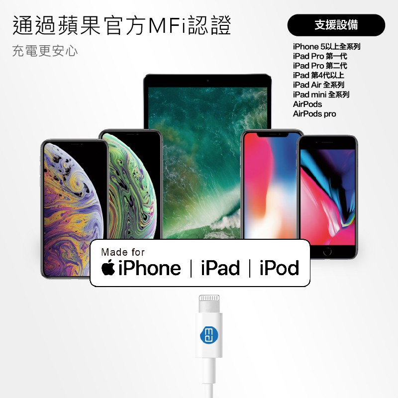 Energear 蘋果i12充電27w Pd快充加贈mfi 原廠認證快充線usb If認證i12充電器 蝦皮購物